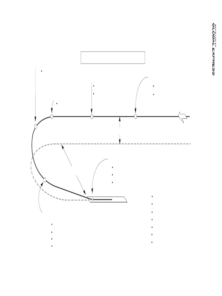 Standard Visual Approach Procedures | PDF | Flap (Aeronautics) | Aviation