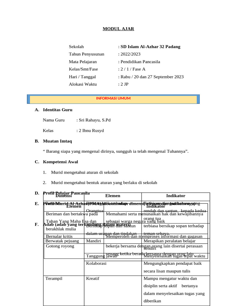 Modul Ajar Pancasila Kelas 2 SD Al-Azhar | PDF
