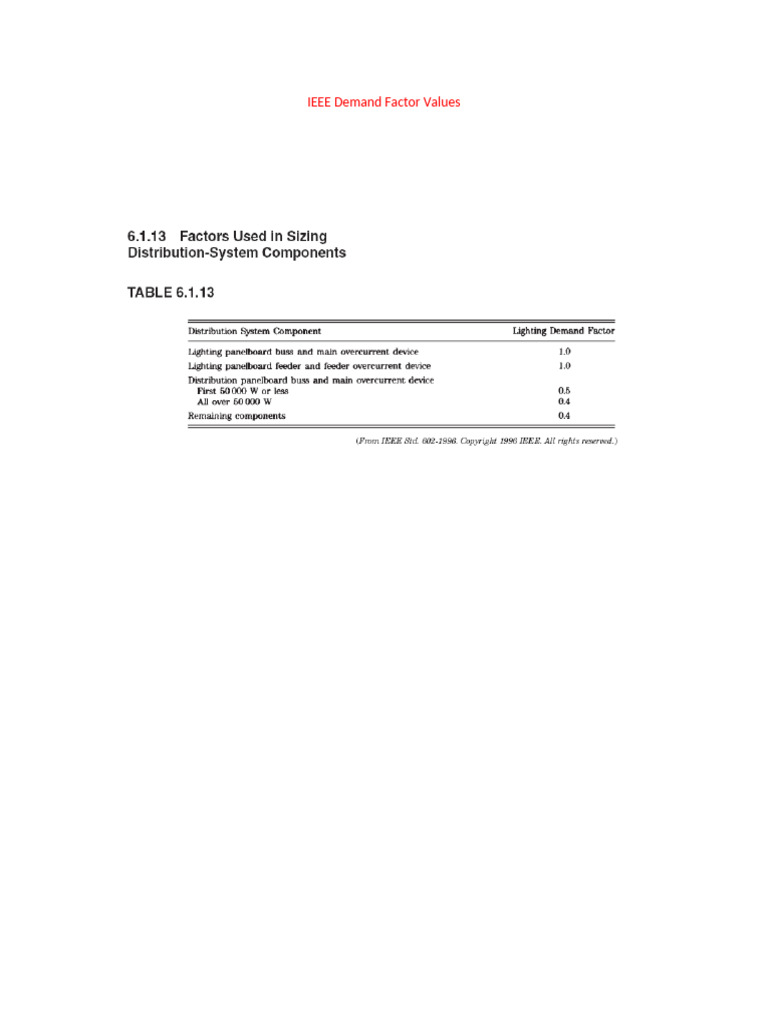 report 2 | PDF