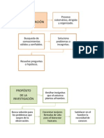 INVESTIGACIÓN - Docx