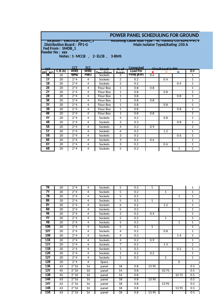 Ground Power Panel Scheduling Guide | PDF | Building Engineering | Design