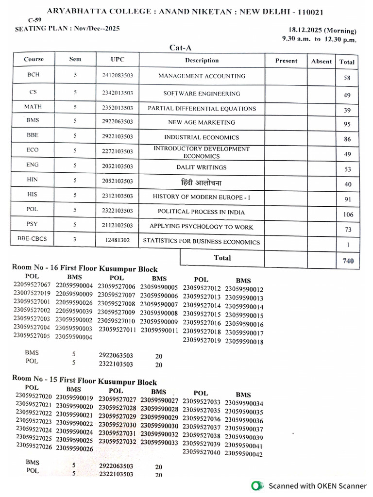 18 Dec 2025 Seating Plan | PDF