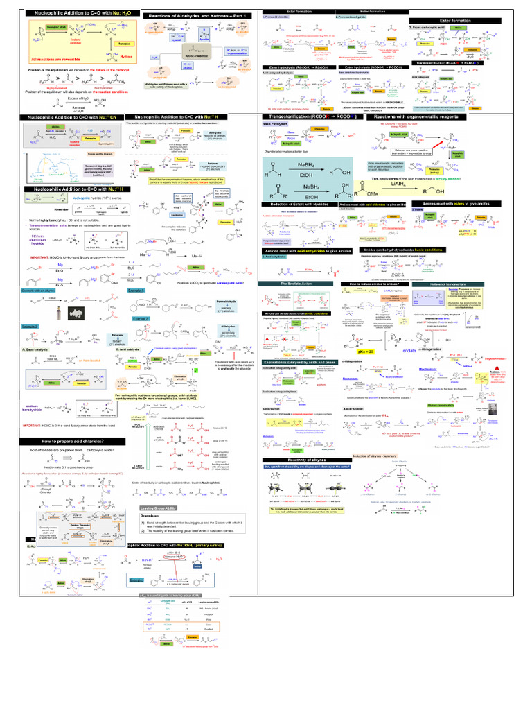 Organic Notes | PDF