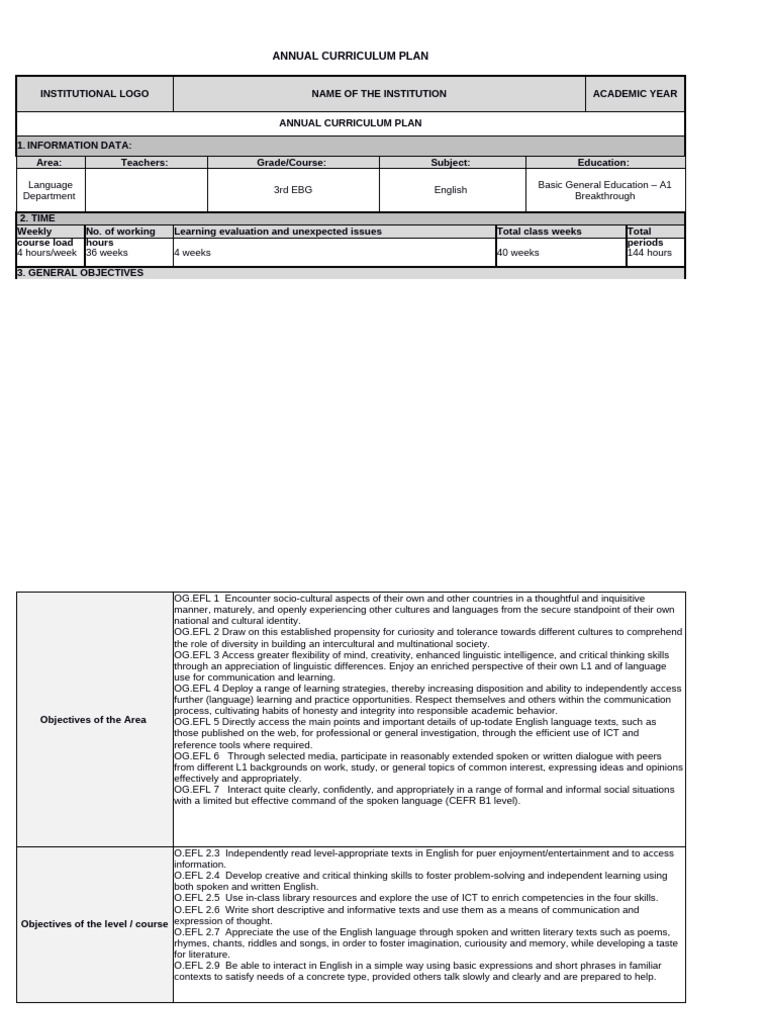 Annual Curriculum Plan for English EBG | PDF