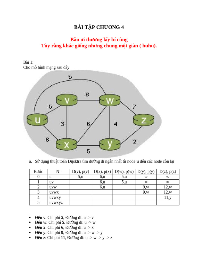 Bai Tap Chuong 4 | PDF