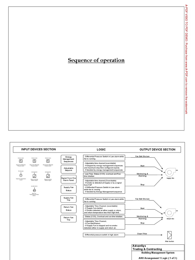 Sequence of Operation PDF Hvac Thermostat