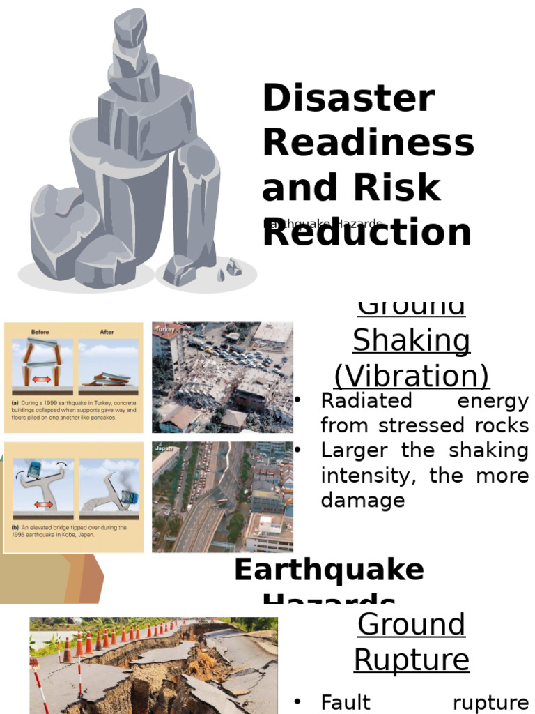 Earthquake Hazards and Risks Explained | PDF