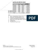 Legal Fees Fy2001 - Fy2010 - RPT