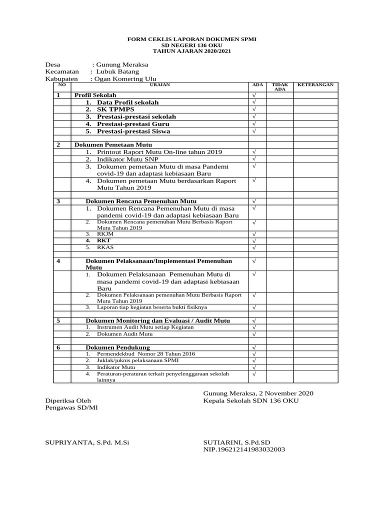 Form Ceklis Laporan Dokumen Spmi SDN 136 Oku | PDF