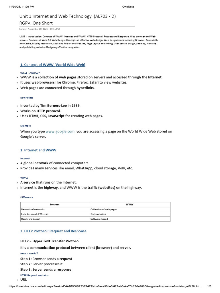 UNIT 1 - IWT by Codes_with_duo | PDF | World Wide Web | Internet & Web