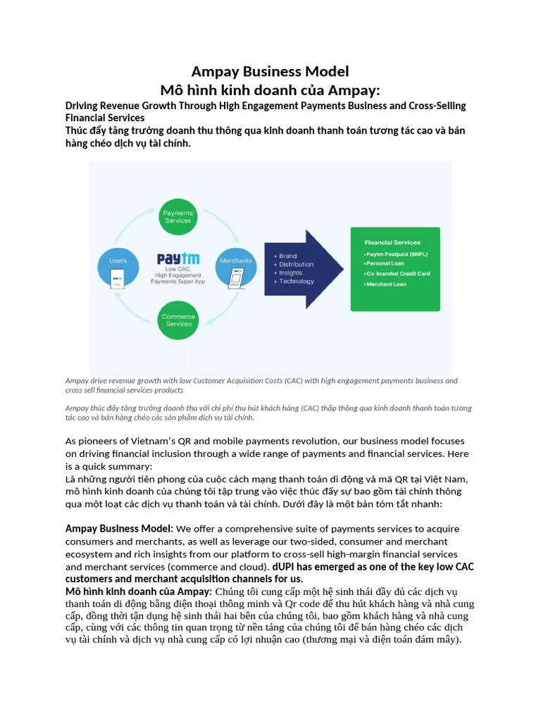 Ampay Business Model | PDF