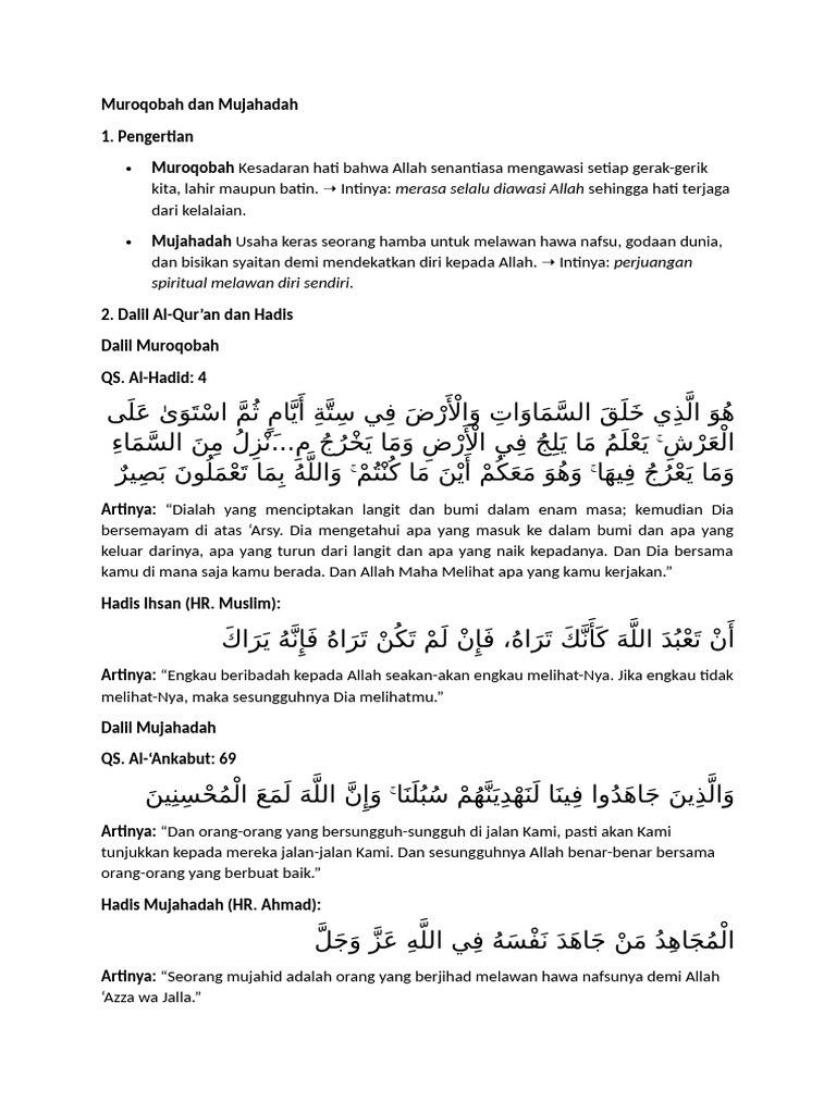 Muroqobah dan Mujahadah: Panduan Spiritual | PDF