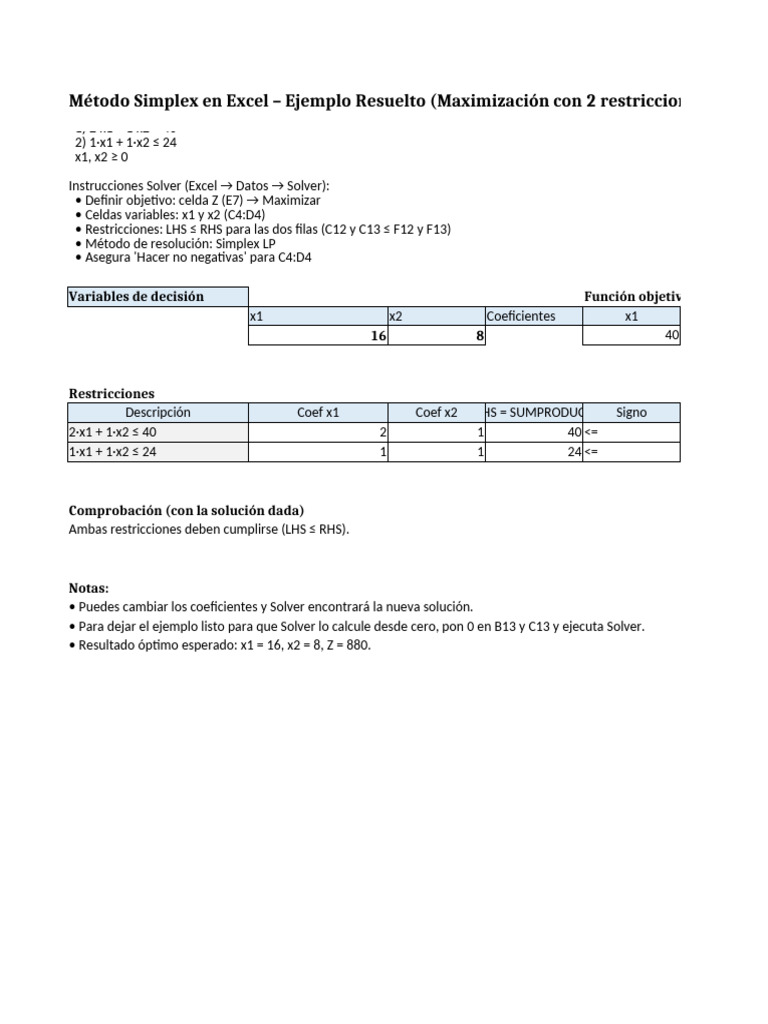 Método Simplex en Excel: Maximización 2 Restricciones | PDF