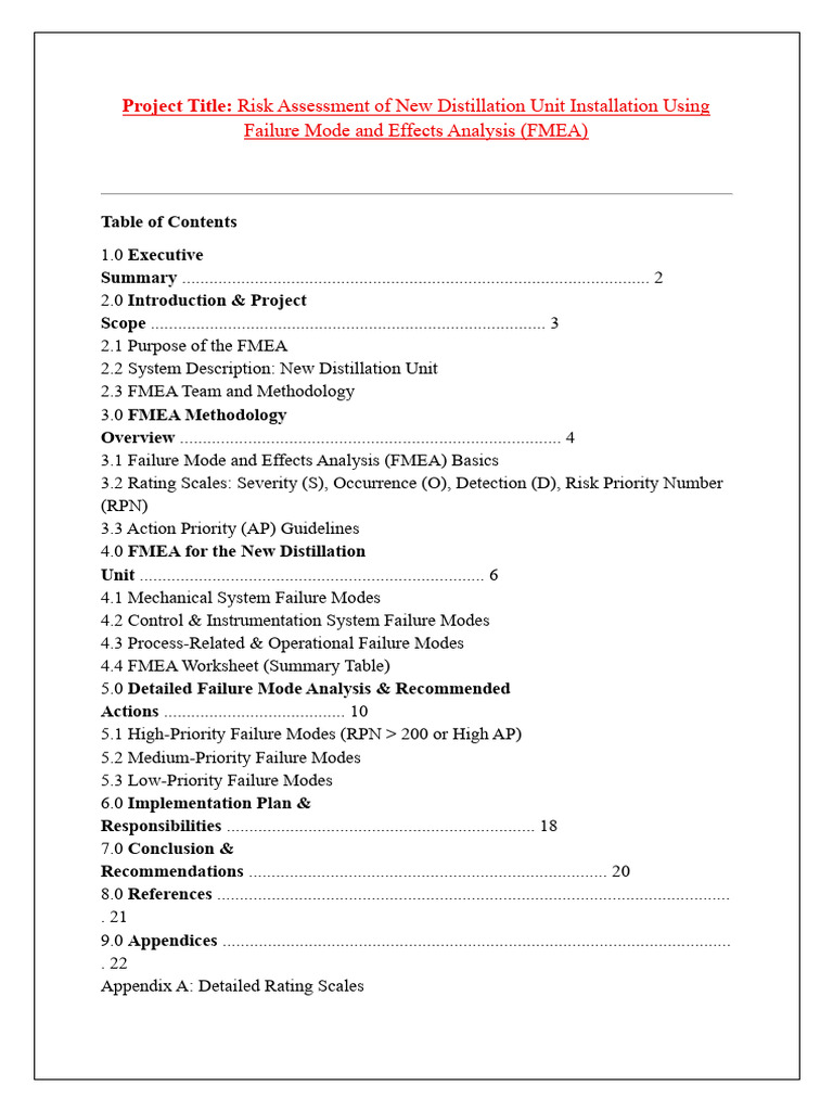 FMEA Risk Assessment for Distillation Unit | PDF | Mechanical Engineering