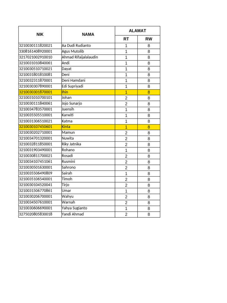 BPCP Srimulya | PDF