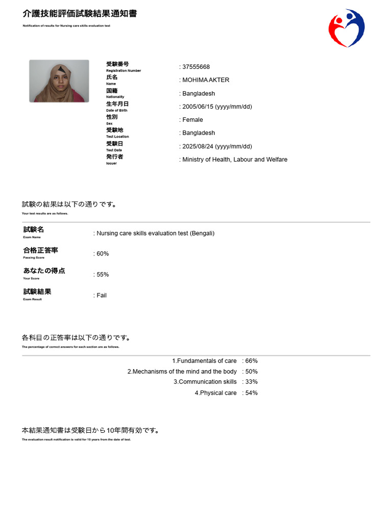 MOHIMA AKTER. Prometric - Report View | PDF