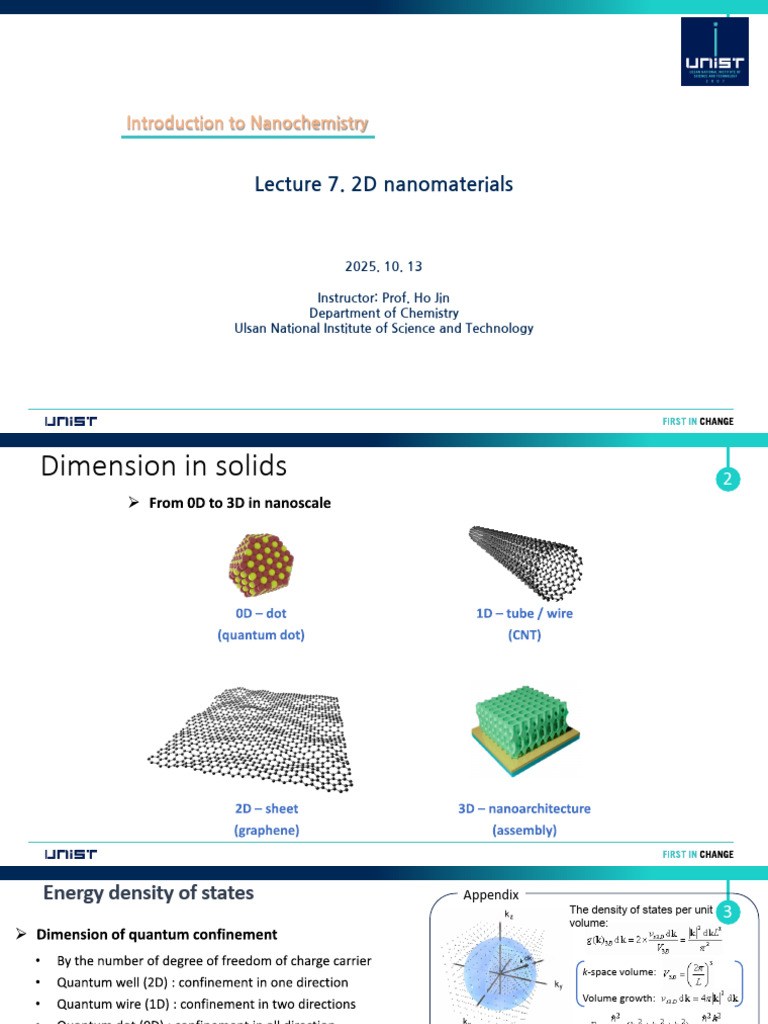 Overview of 2D Nanomaterials | PDF | Applied And Interdisciplinary ...
