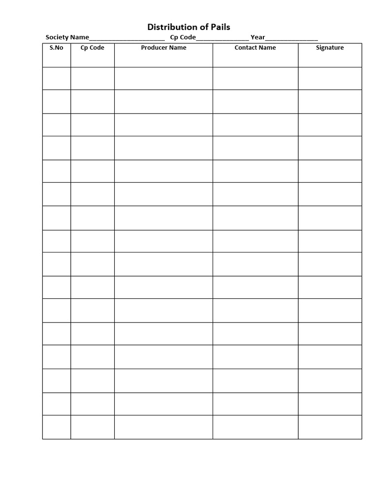 Pail Distribution Record Template | PDF