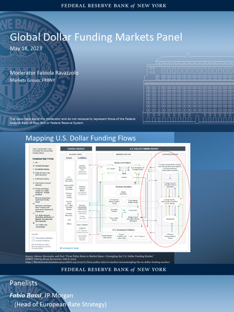 Fed - USD Funding Markets (2023) | PDF | Exchange Traded Fund | Jp Morgan  Chase