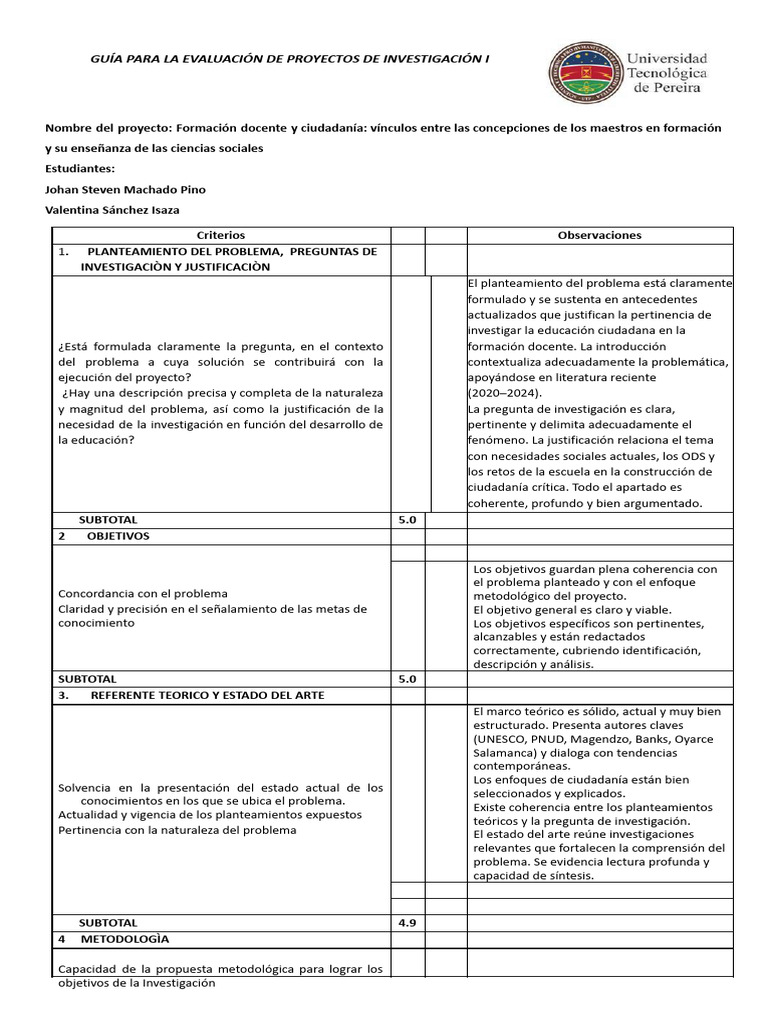 Evaluación de Proyecto: Formación Docente y Ciudadanía | PDF | Maestros ...