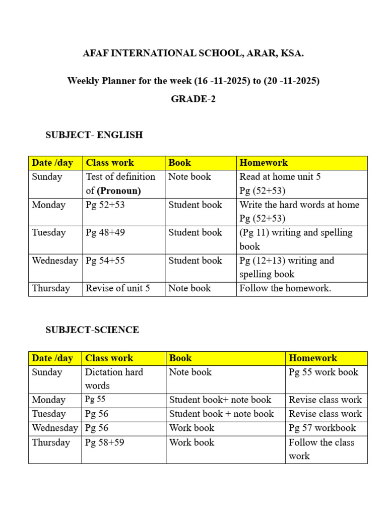 Weekly Plan GR 2 - (16-20) | PDF