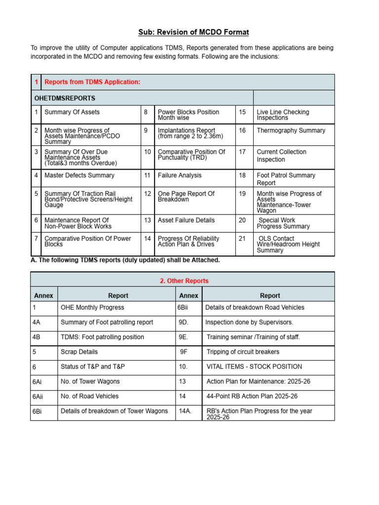 MCDO Format Revision for TDMS Reports | PDF | Manufactured Goods