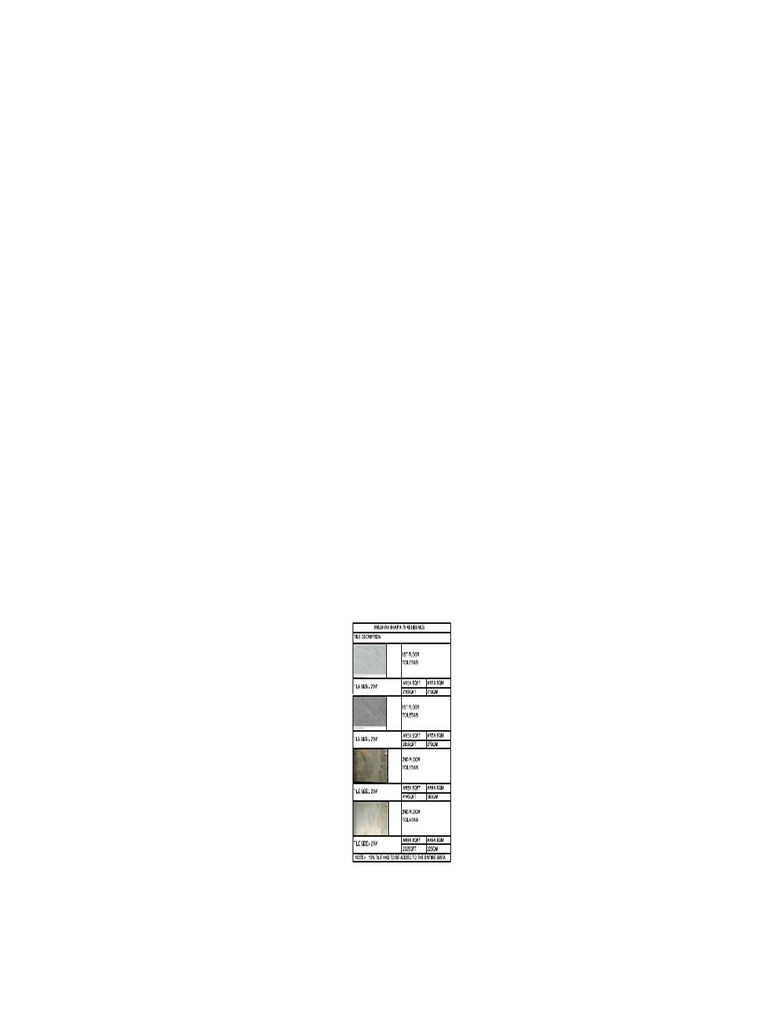 Toilet Tile Detail | PDF