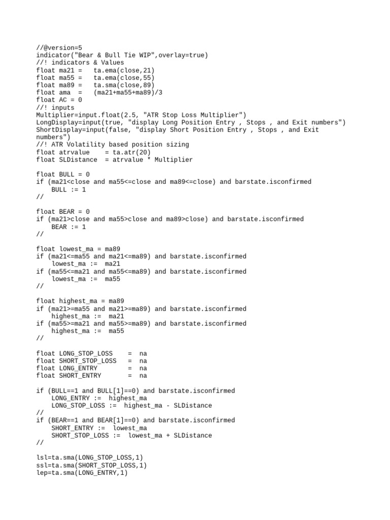 Bull & Bear Trading Indicator Script | PDF