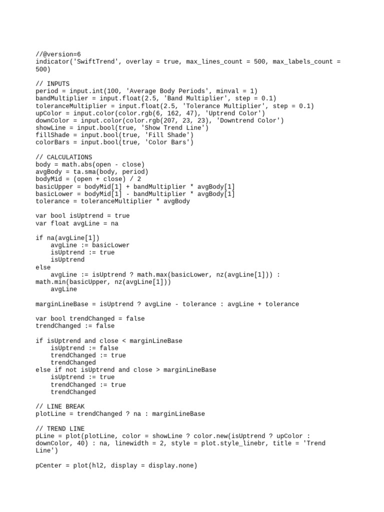 SwiftTrend Indicator Script for Trading | PDF