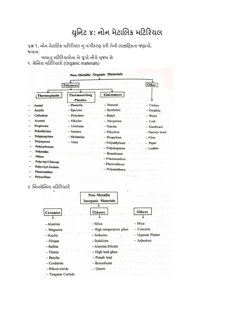 EMS Unit 4 | PDF