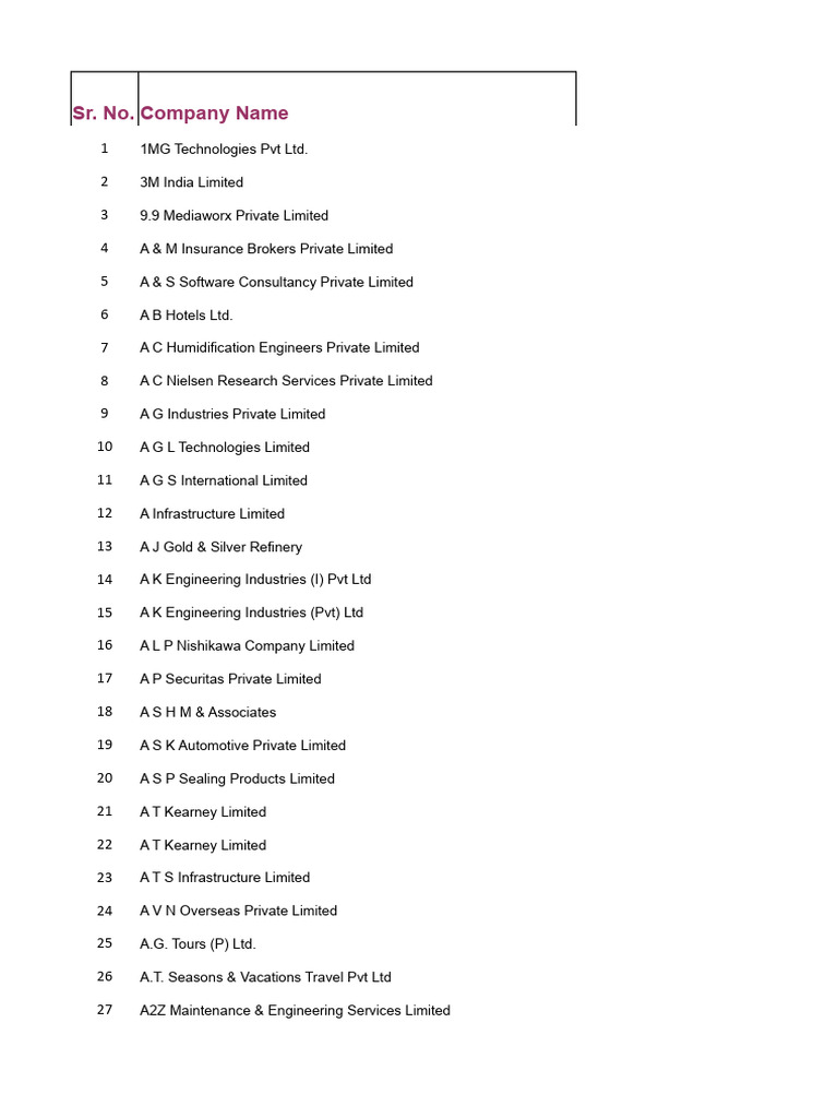 Class Notes Copy (4) | PDF