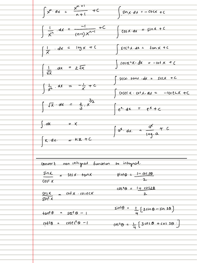 Integration | PDF