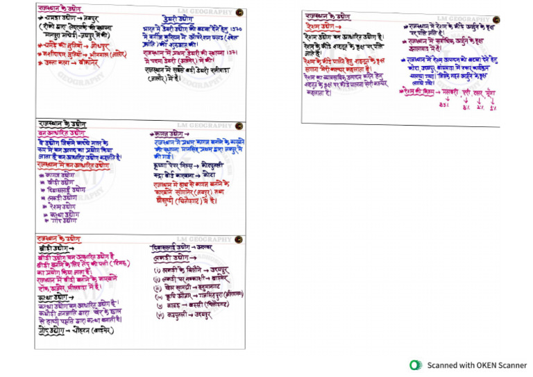 Rajasthan Patwari | PDF