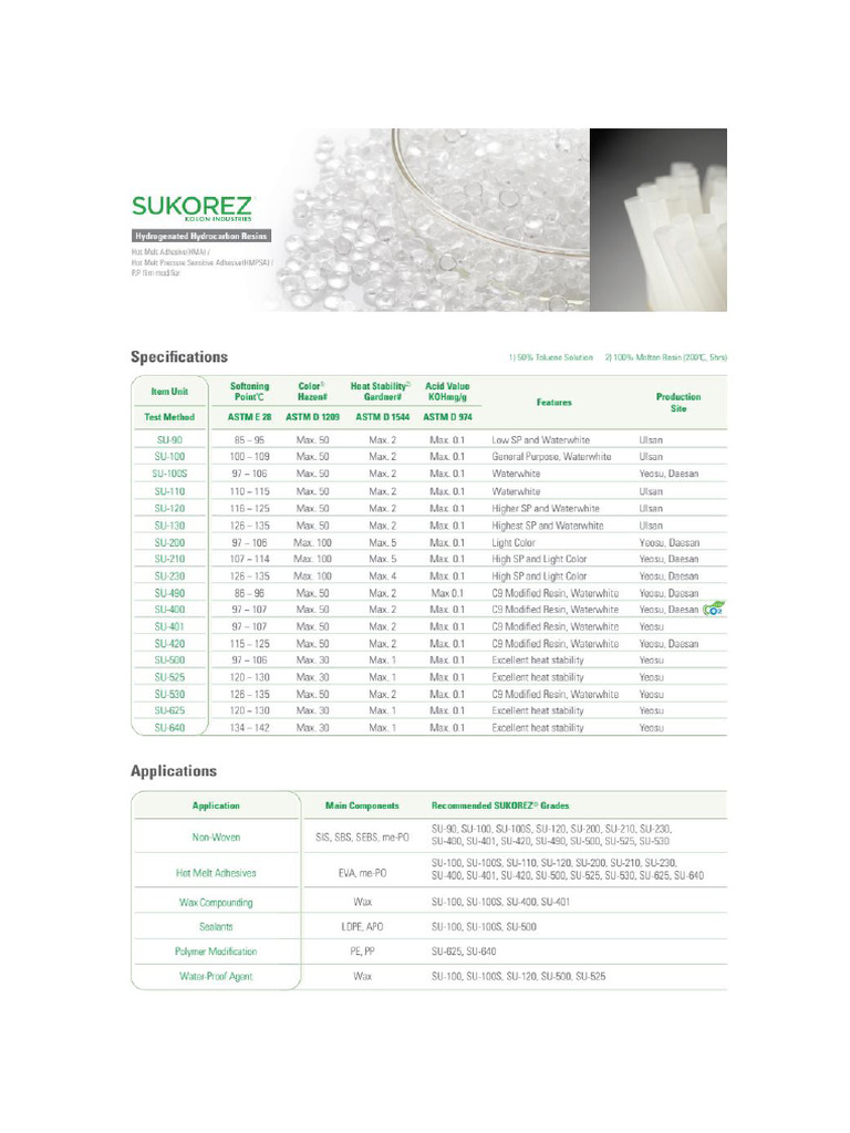 Suko Rez | PDF