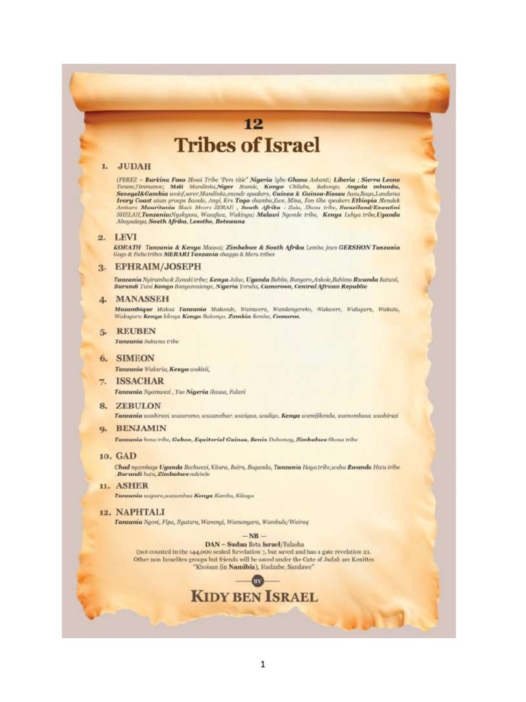 Bantu Israelites: 12 Tribes Chart | PDF