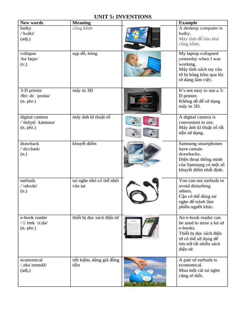 Unit 5 - (HS) | PDF
