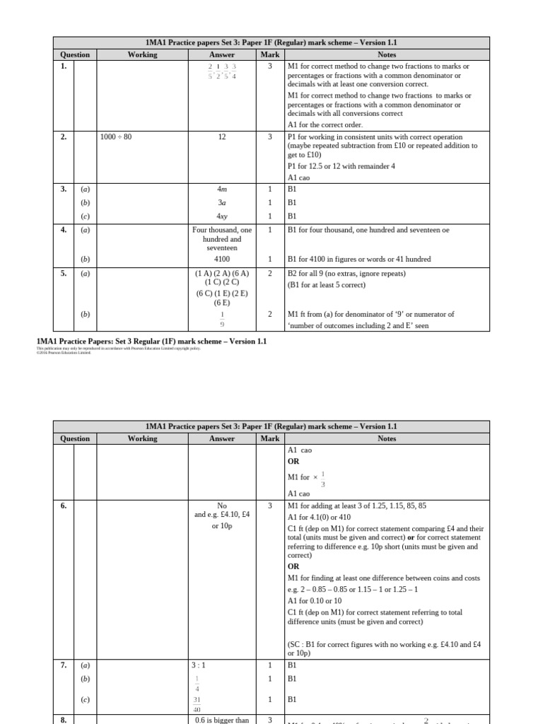 1MA1 Set 3 Paper 1F Mark Scheme | PDF | Discrete Mathematics | Mathematics