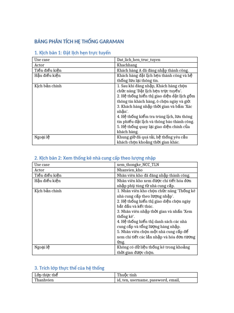 Bang PhanTich GaraMan | PDF