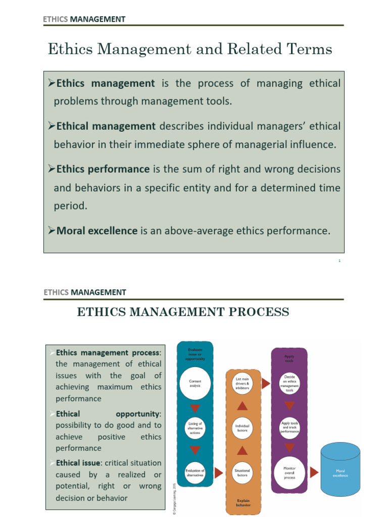 Ethics Management and Organizational Culture | PDF | Leadership | Value ...