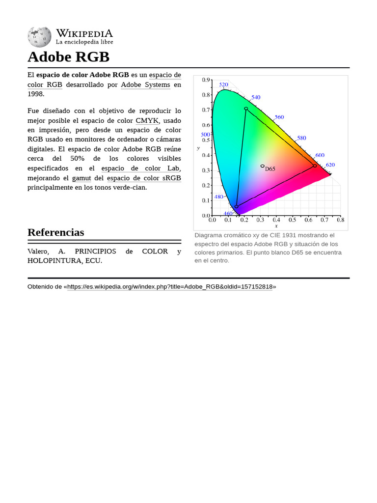 Adobe_RGB | PDF