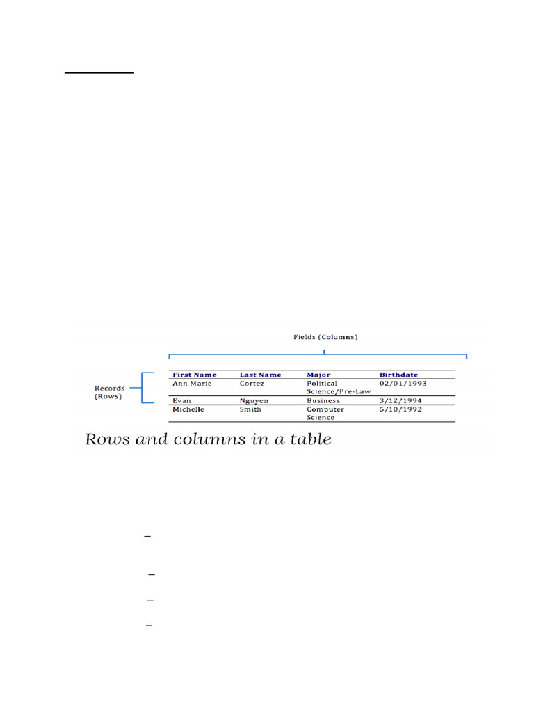 Database Management System Overview | PDF | Databases | Relational Database