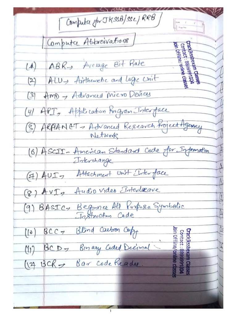 Computer Abbreviations by Keshav Sharma© | PDF