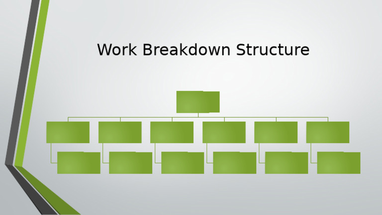 Work Breakdown Structure | PDF