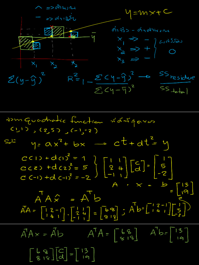 Wk6 - LeastSquare - Fourier Series - Fourier Transformation ...