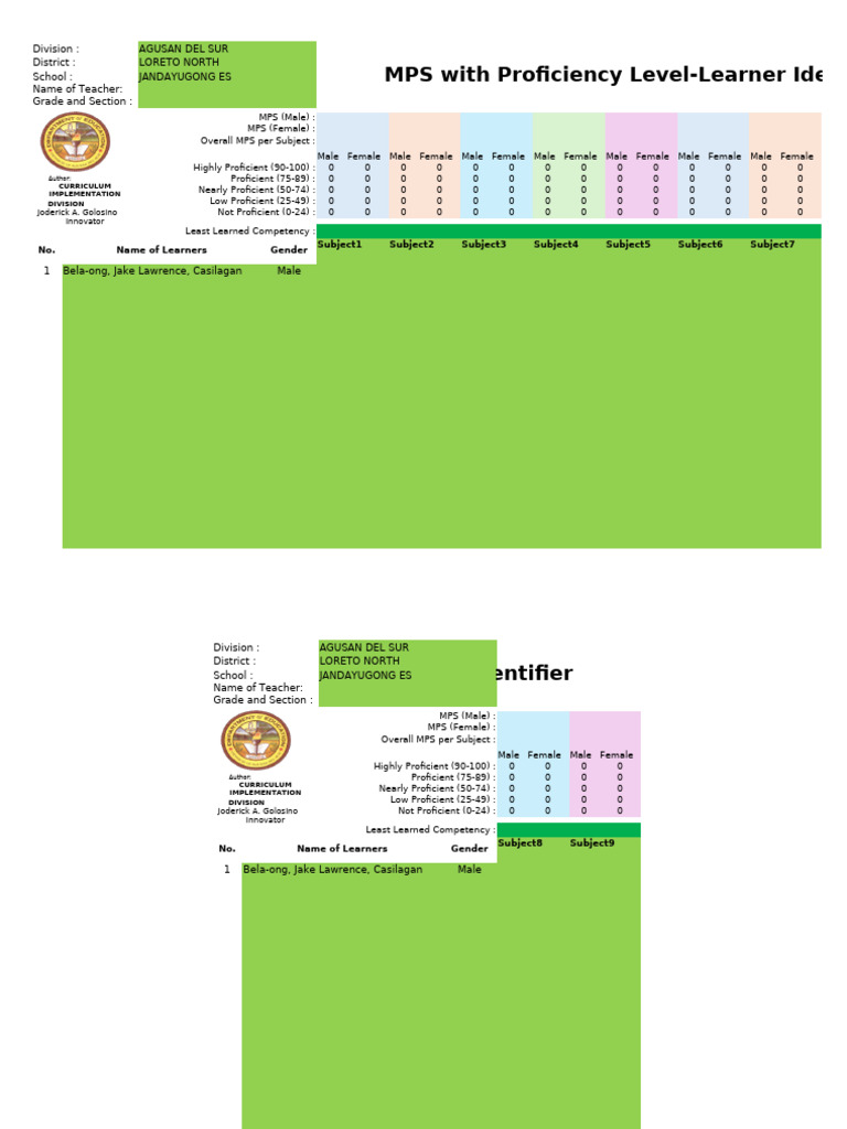 MPS With Proficiency Level Learner Identifier | PDF | Curriculum | Teachers