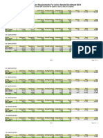 Senate Enrollment 2012 (Almost Complete)