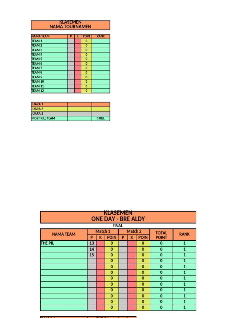 Hitung Point FF Mode Squad (Copy) | PDF