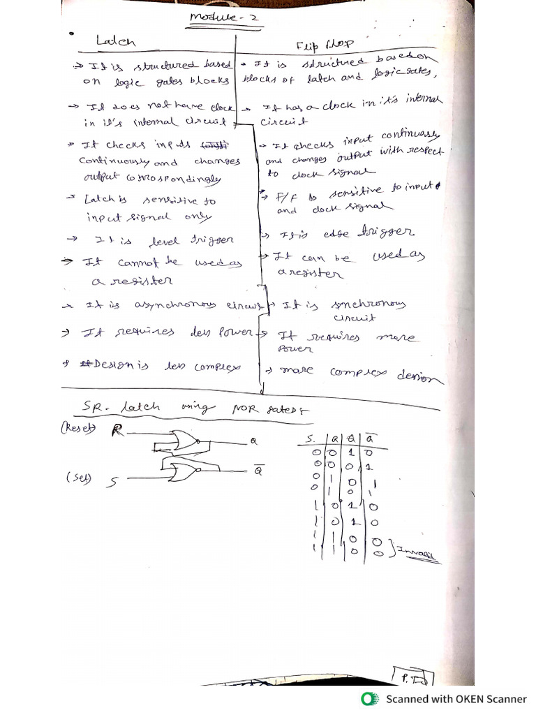 Mod 2 | PDF