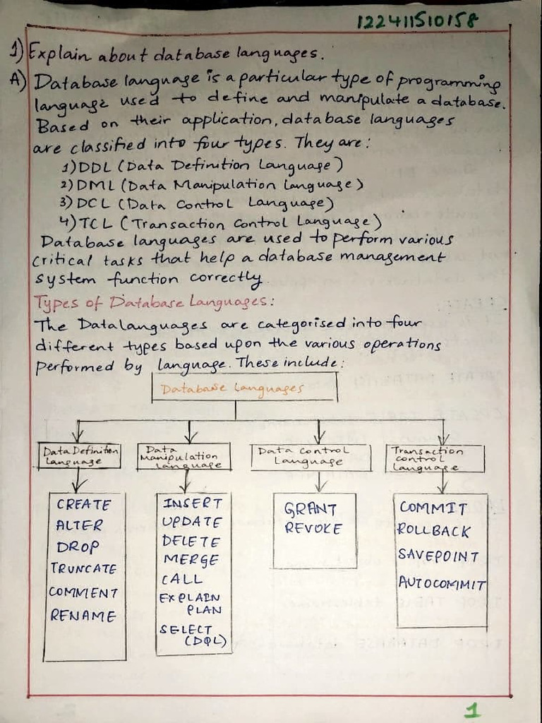 DBMS Assignment | PDF