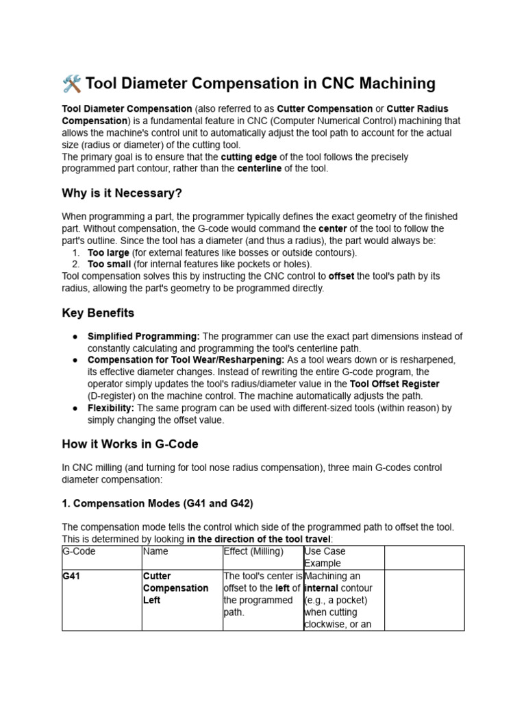 CNC Tool Diameter Compensation Guide | PDF | Secondary Sector Of The ...